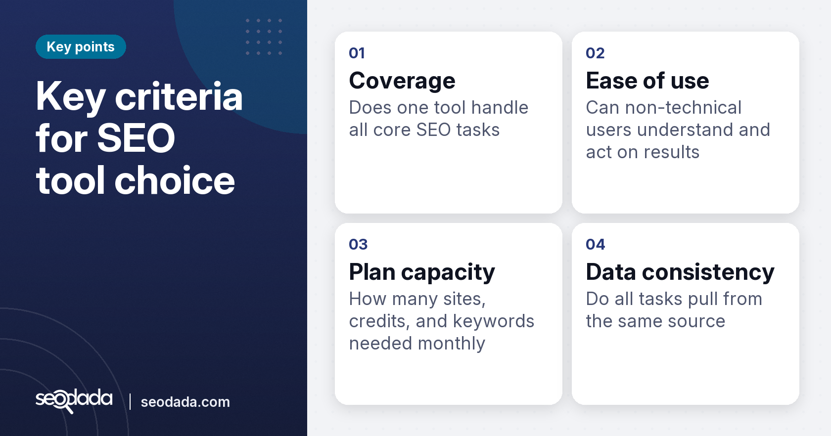 Key points on criteria for SEO tool choice, covering coverage, ease of use, plan capacity, and data consistency