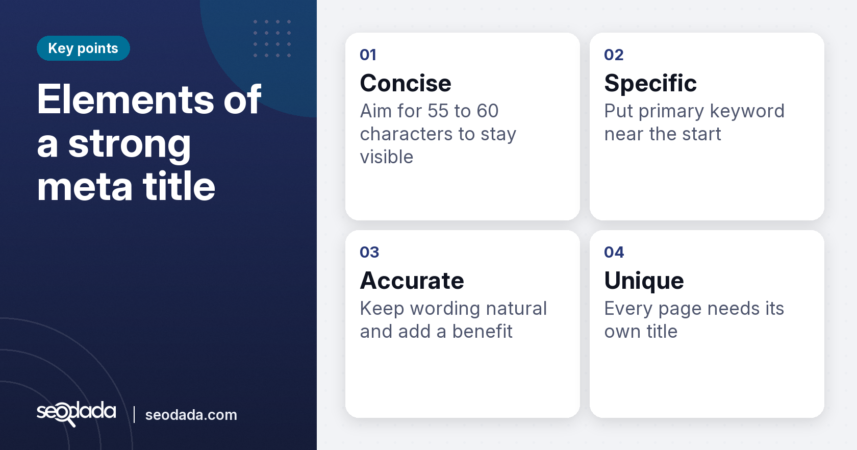 Key points on elements of a strong meta title, including being concise, specific, accurate, and unique
