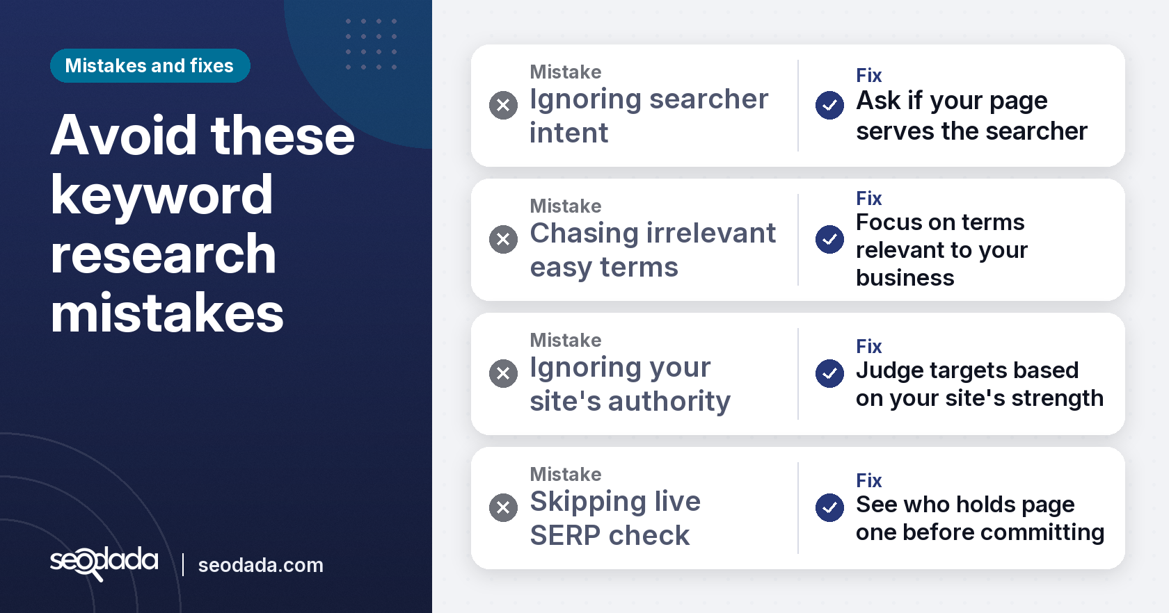 Mistake and fix list of common errors to avoid when finding low competition keywords