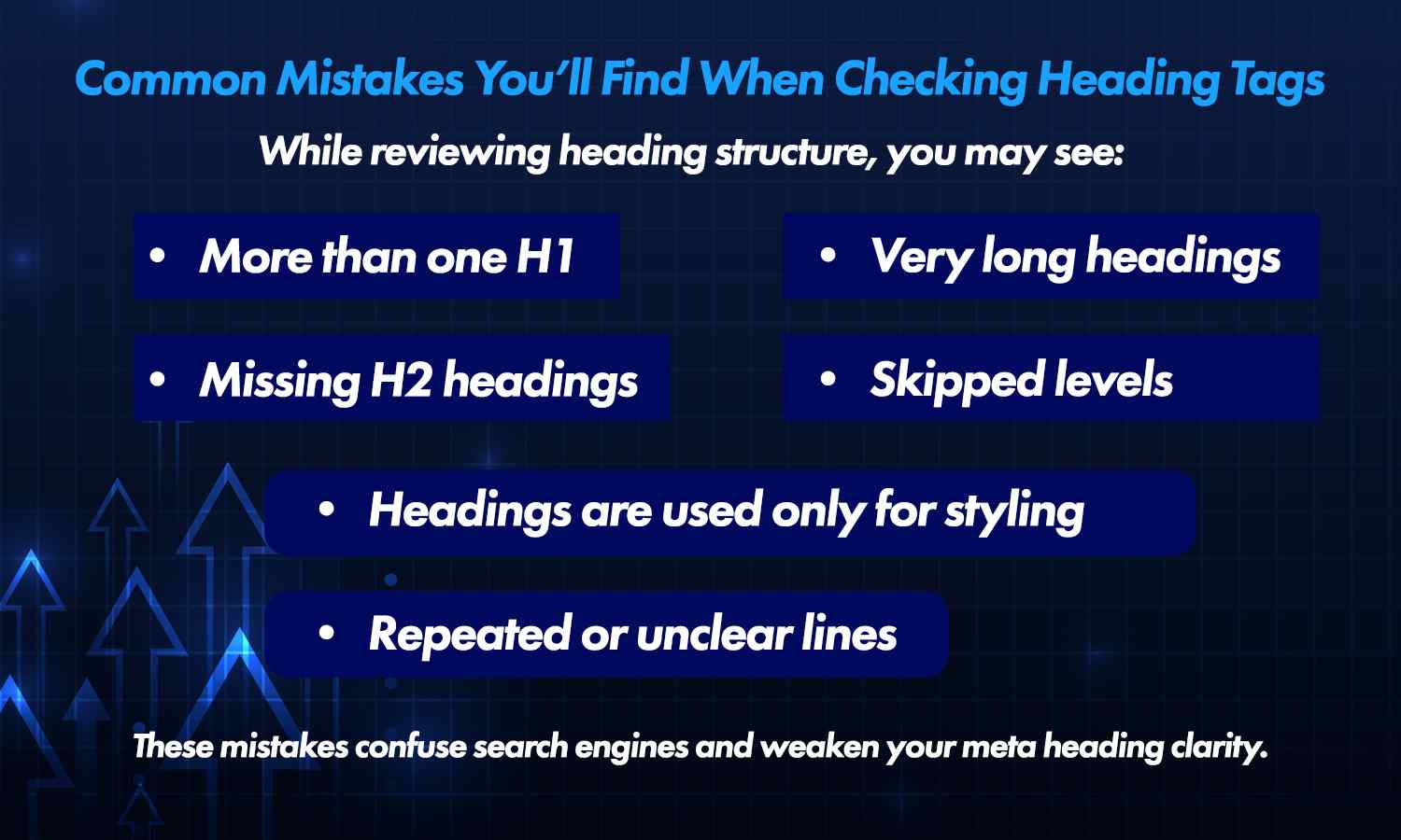 Common mistakes found when checking website heading tags.