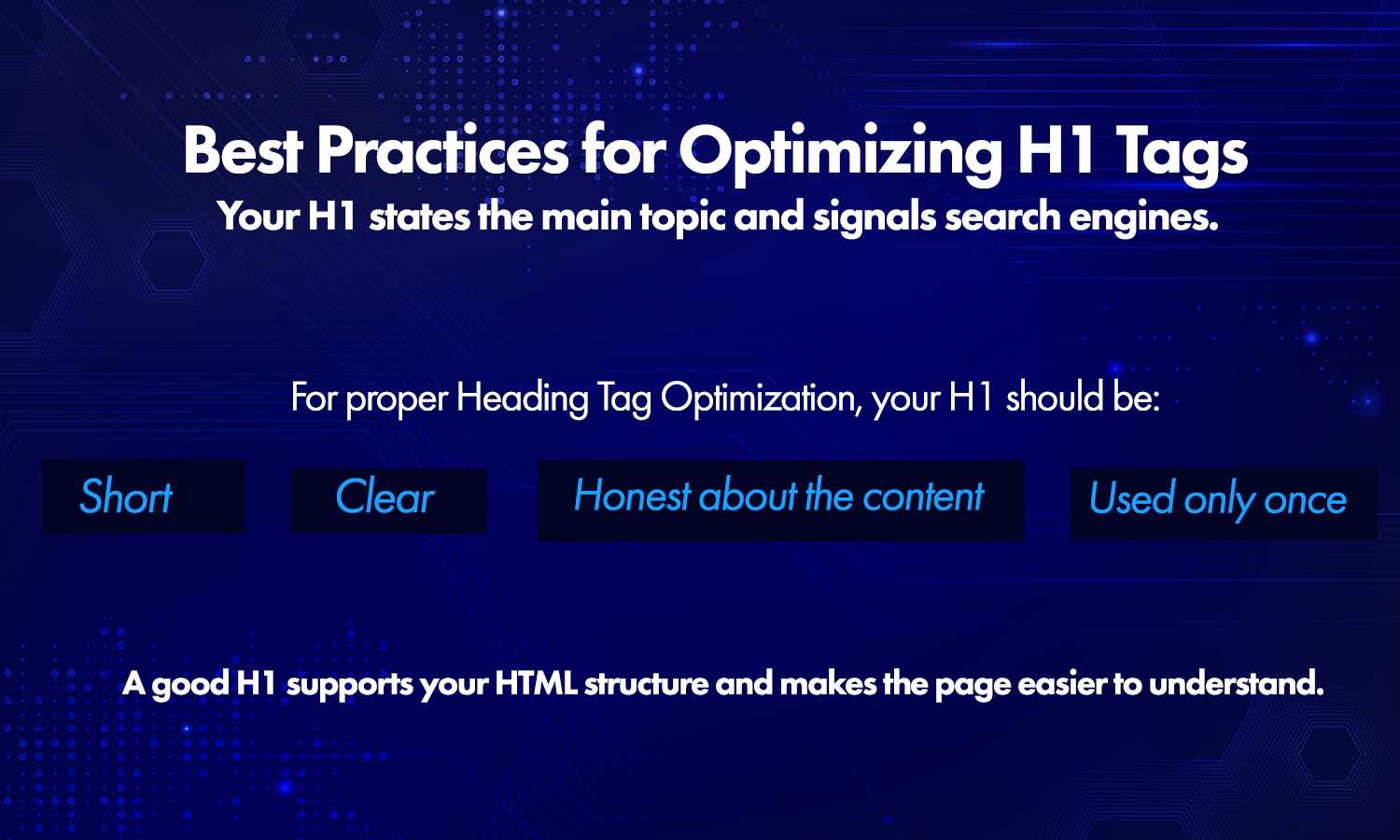Best practices for optimizing H1 tags with tips for clear and effective headings.