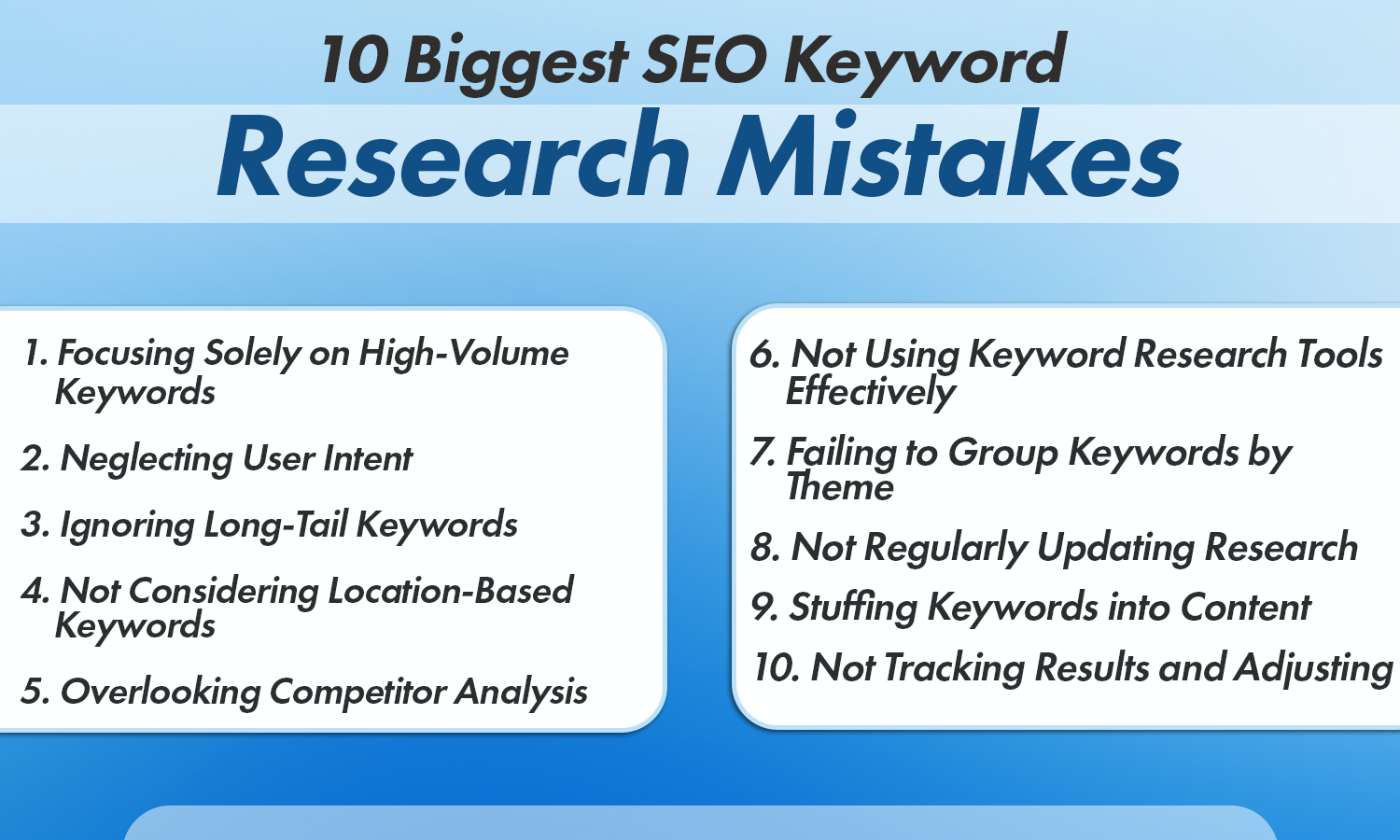 Infographic highlighting the ten biggest SEO keyword research mistakes to avoid.