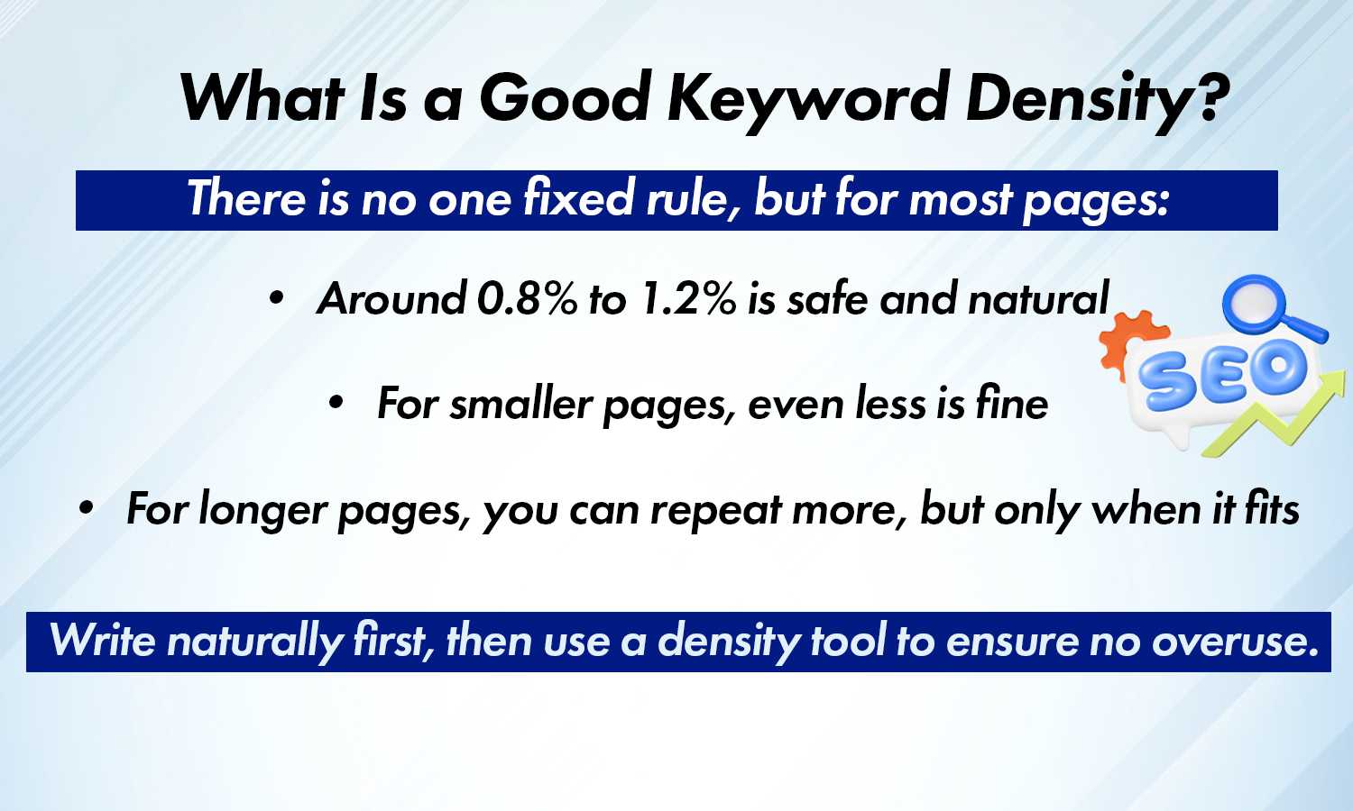 Infographic explaining what is a good keyword density for SEO content.
