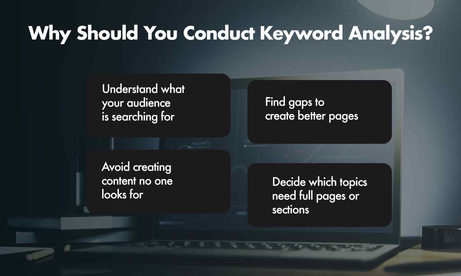 Infographic explaining why keyword analysis is important for effective SEO strategy.