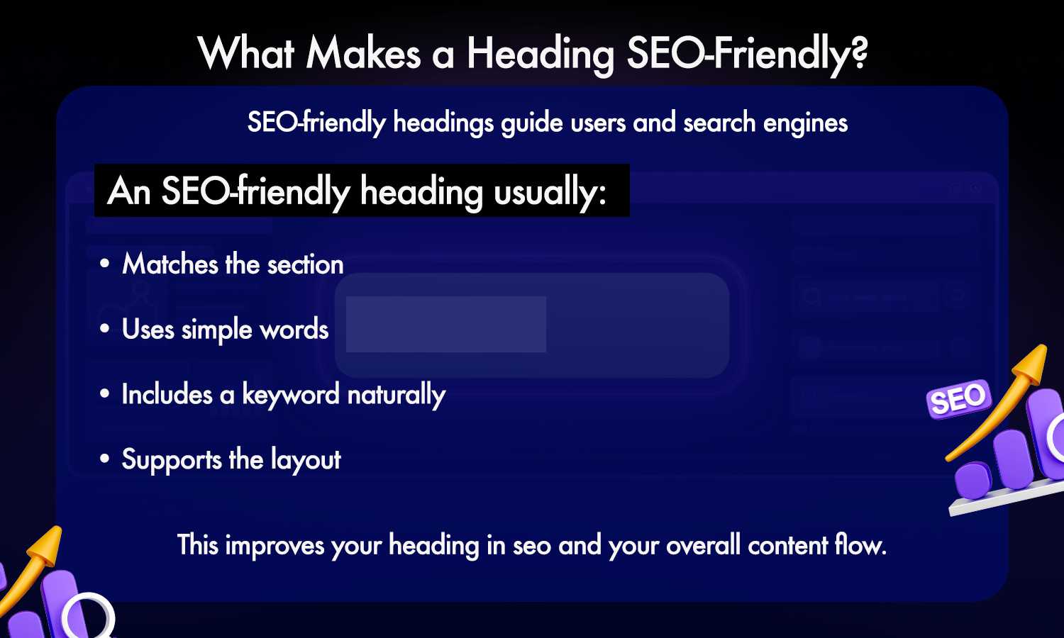 Infographic explaining what makes a heading SEO-friendly and improves content structure.