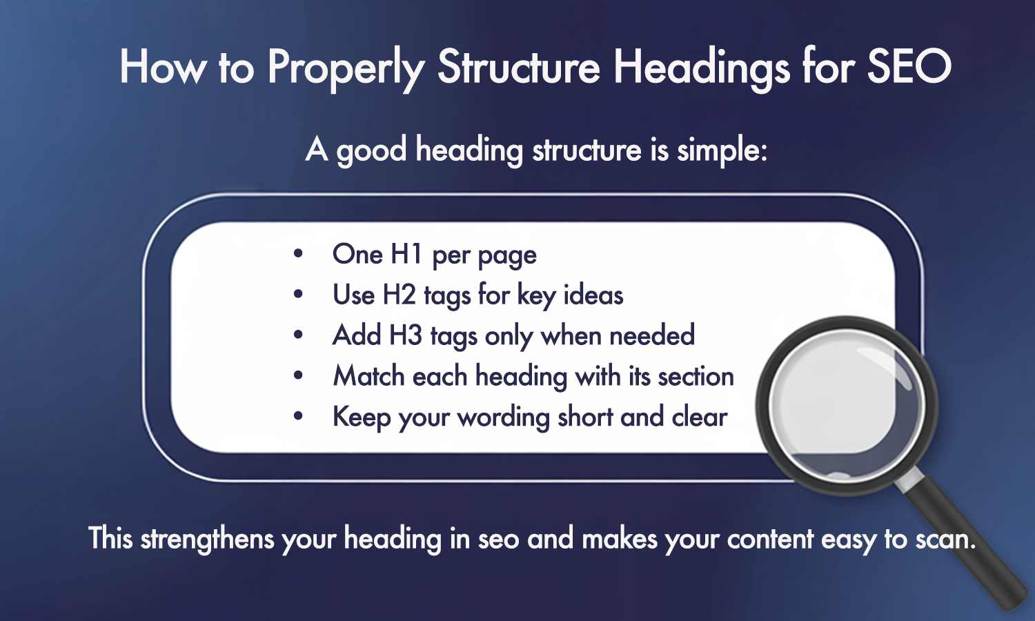 Heading structure guide explaining H1 H2 and H3 tags for better SEO and content clarity.