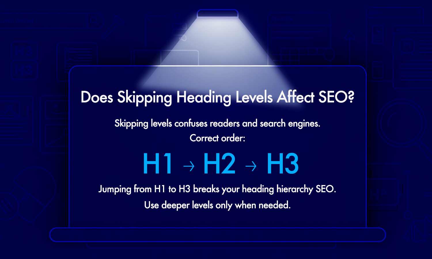 Does skipping heading levels affect SEO with correct H1 H2 H3 structure visual guide.